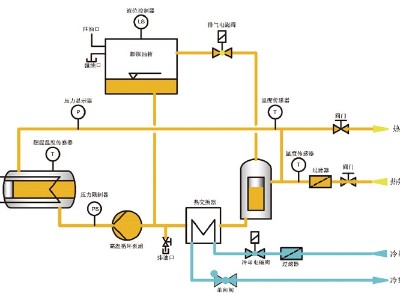 羞羞在线视频工作原理