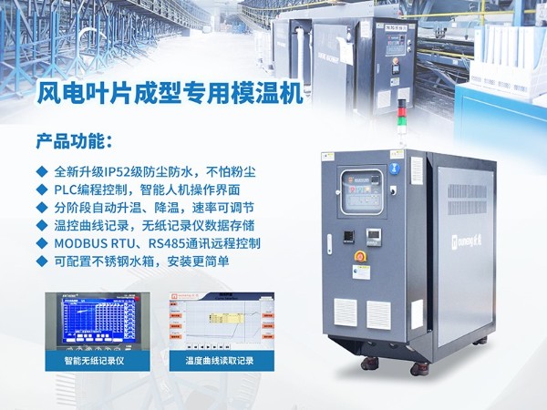 首屆風電葉片複合材料應用研討會，91羞羞免费网站機械助力風電企業降本增效